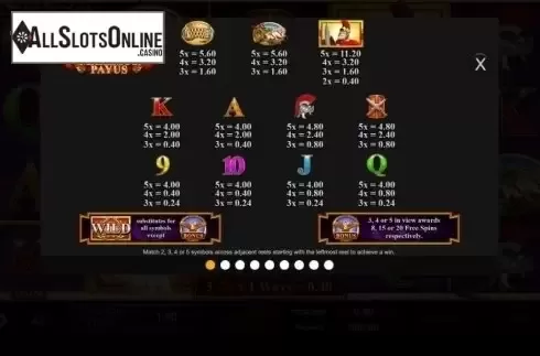 Paytable. Maximus Payus from Inspired Gaming