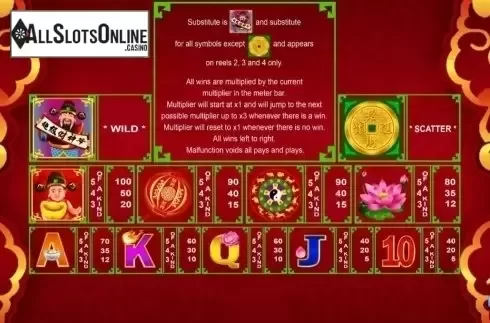 Paytable. Mega Fortune God from August Gaming