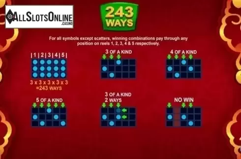 Paylines. Mega Fortune God from August Gaming