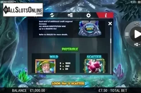 Paytable 1. Merlin's Money Burst from NextGen