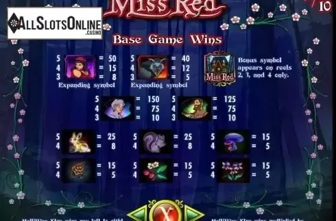 Paytable. Miss Red from IGT