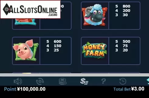 Paytable 2. Money Farm (Virtual Tech) from Virtual Tech