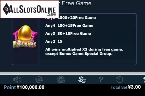 Paytable 4. Money Farm (Virtual Tech) from Virtual Tech