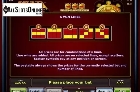 Paytable 2. Multi Dice from Greentube