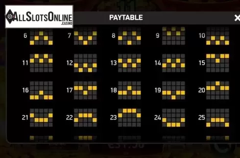 Paylines 1. New Year Happiness from Ruby Play