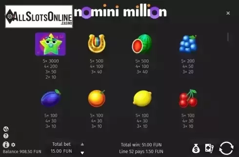 Paytable screen