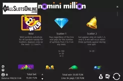 Special symbols screen