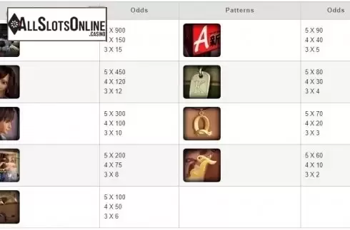Paytable . Paparazzo from esball