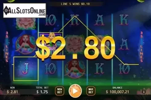 Win Screen. Peter Pan (Ka Gaming) from KA Gaming
