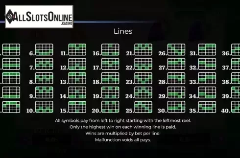PayLines screen