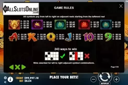 Paytable screen