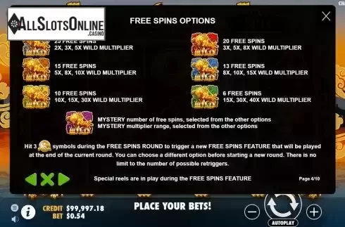 FS feature screen