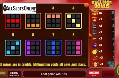 Paytable screen