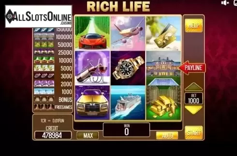 Reel screen