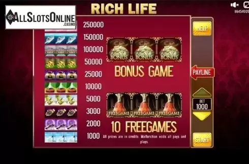 Paytable