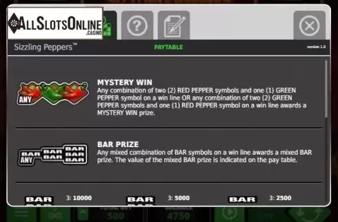 Paytable 1. Sizzling Peppers from StakeLogic