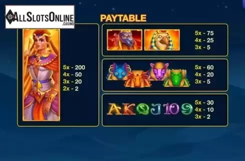Pay Table screen
