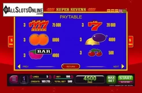 Paytable screen. Super Sevens (Belatra Games) from Belatra Games