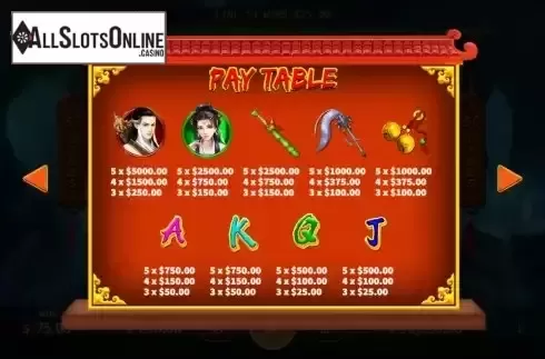 Paytable screen