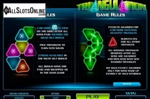 Paytable. Triangulation from Microgaming