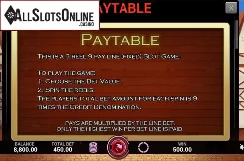 Paytable 1. Village Brewery from Caleta Gaming