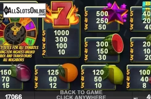 Paytable screen