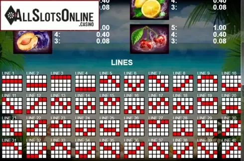 Paytable 2. Wet & Juicy from Casino Technology