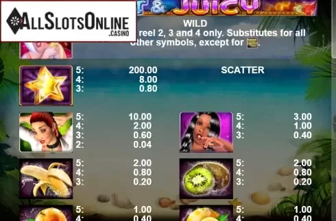 Paytable 1. Wet & Juicy from Casino Technology