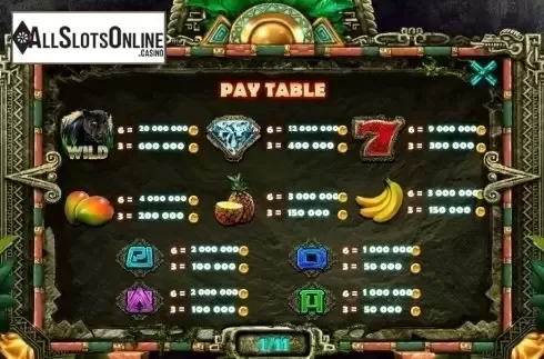 Paytable 1. Wildcano from Red Rake