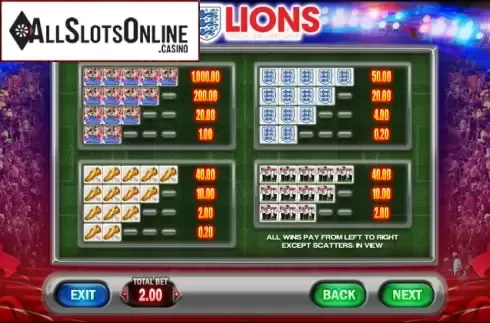 Screen2. 3 Lions from Blueprint