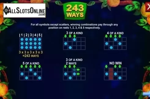 Paylines. 3 Treasures from August Gaming
