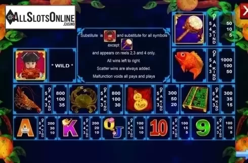 Paytable. 3 Treasures from August Gaming