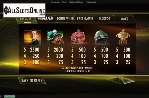 Paytable 2. AP McCoy: Sporting Legends from Playtech