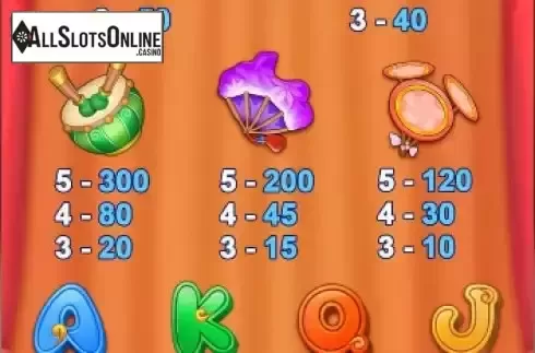 Paytable screen
