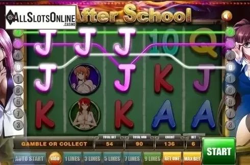 Game workflow . After School from GameX