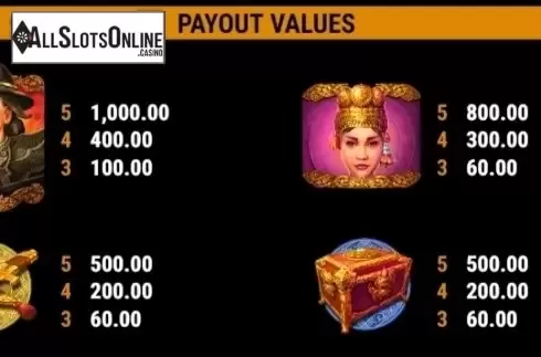 Paytable 1. Ancient Riches RHFP from Gamomat