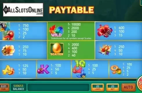 Paytable screen