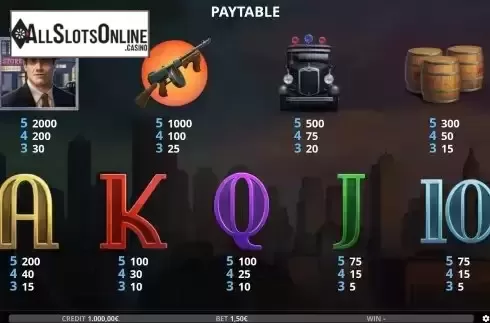 PayTable Screen