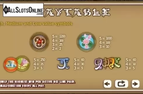 Paytable 3. Benny the Panda from OMI Gaming