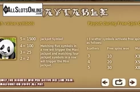 Paytable 2. Benny the Panda from OMI Gaming