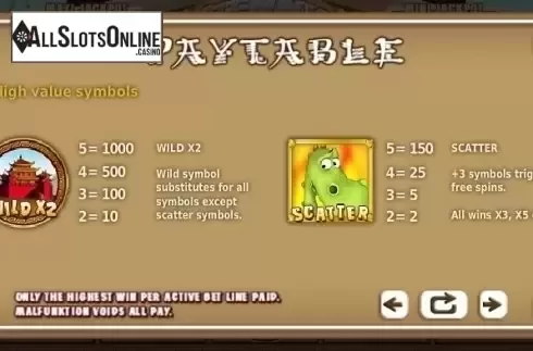 Paytable 1. Benny the Panda from OMI Gaming