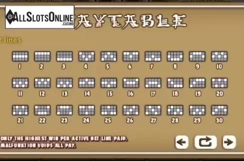 Paytable 4. Benny the Panda from OMI Gaming
