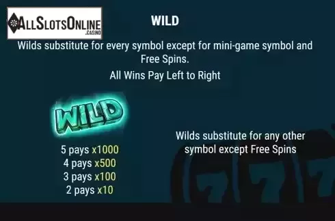Pay Table screen 3