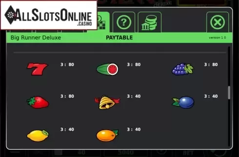 Paytable. Big Runner Deluxe Jackpot from StakeLogic