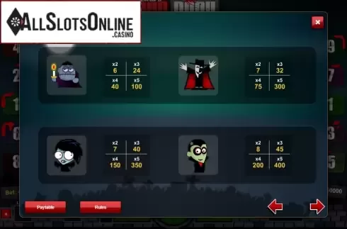 Screen3. Blood Bank from 1X2gaming