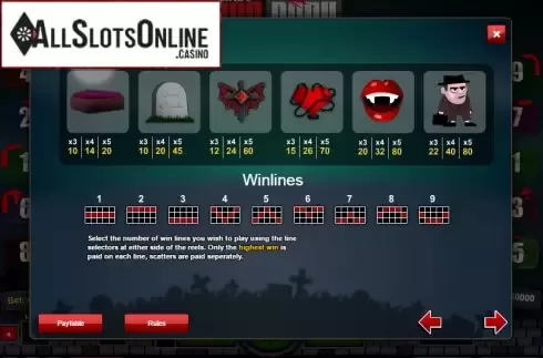 Screen4. Blood Bank from 1X2gaming