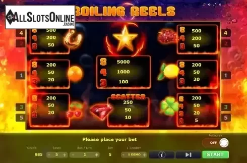 Paytable screen