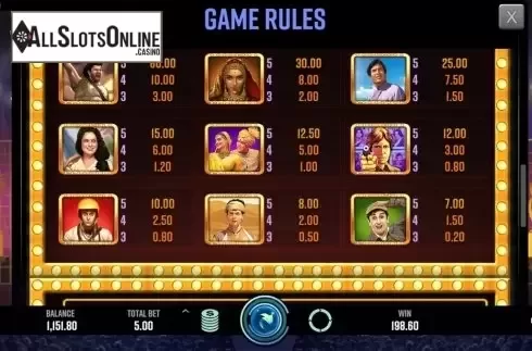 Symbols. Bollywood Nights from Indi Slots