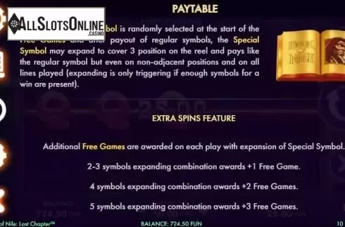 Paytable 4