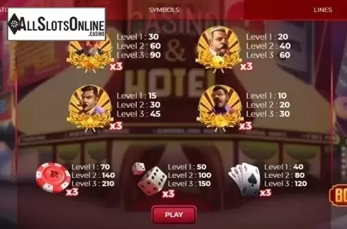Paytable 3. Boss Vegas from Spinmatic